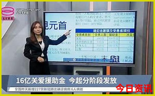 北站附近有什么景点